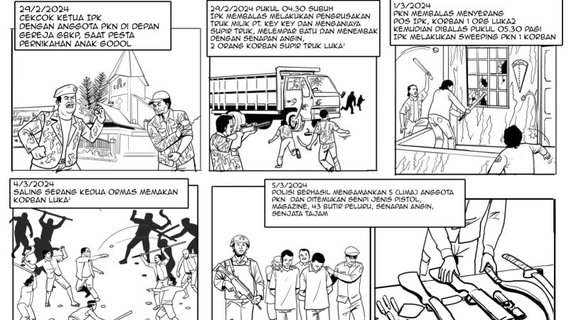 Fakta-fakta Bentrok Ormas IPK dan PKN di Medan
