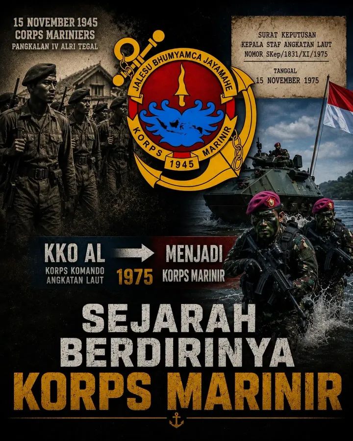 Menjaga Samudra, Mengawal Kedaulatan: Sejarah Panjang Korps Marinir TNI Angkatan Laut, Pasukan Pendarat Kebanggaan Indonesia