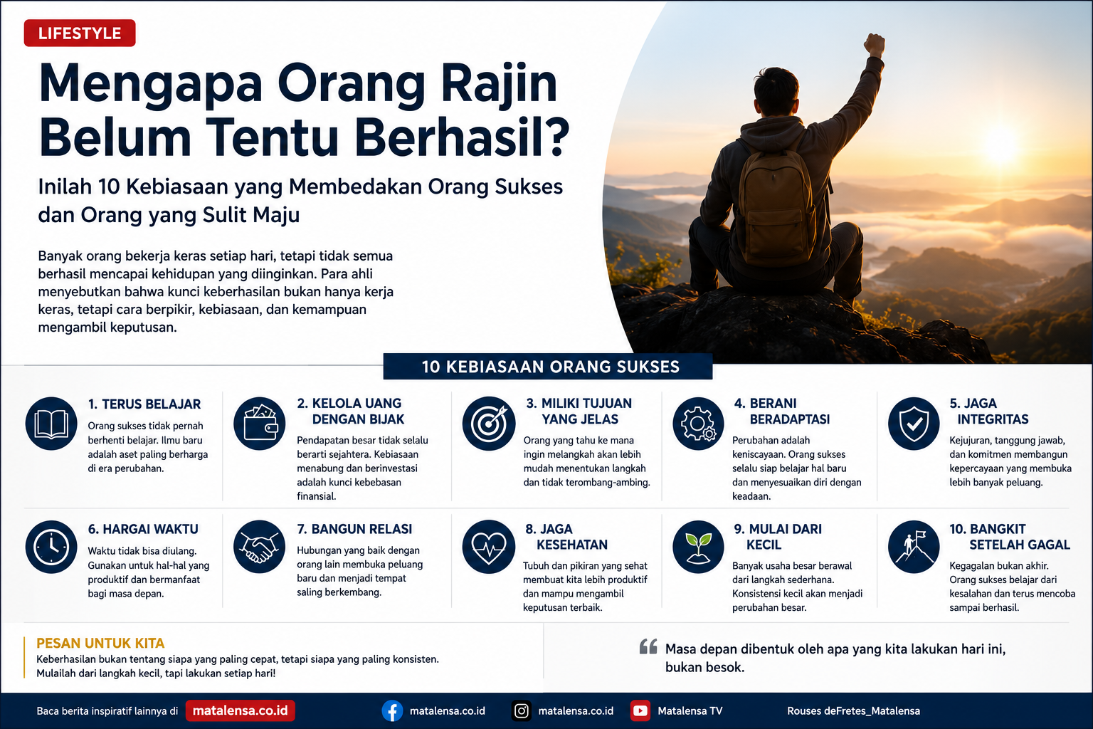 Mengapa Orang Rajin Belum Tentu Berhasil? Inilah 10 Kebiasaan yang Membedakan Orang Sukses dan Orang yang Sulit Maju