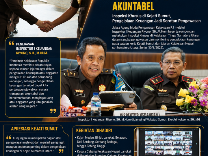 JAM Pengawasan Kejaksaan Agung RI Turun ke Sumut, Pengelolaan Anggaran Kejati dan Jajaran Diperiksa