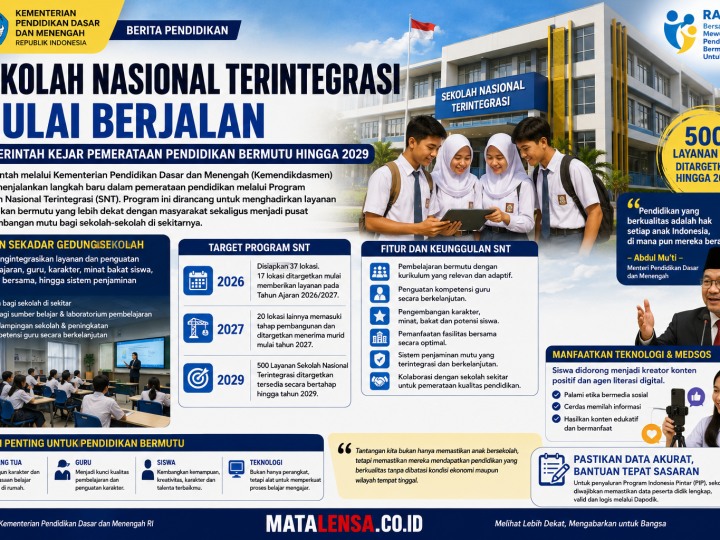 Sekolah Nasional Terintegrasi Mulai Berjalan, Pemerintah Kejar Pemerataan Pendidikan Bermutu hingga 2029