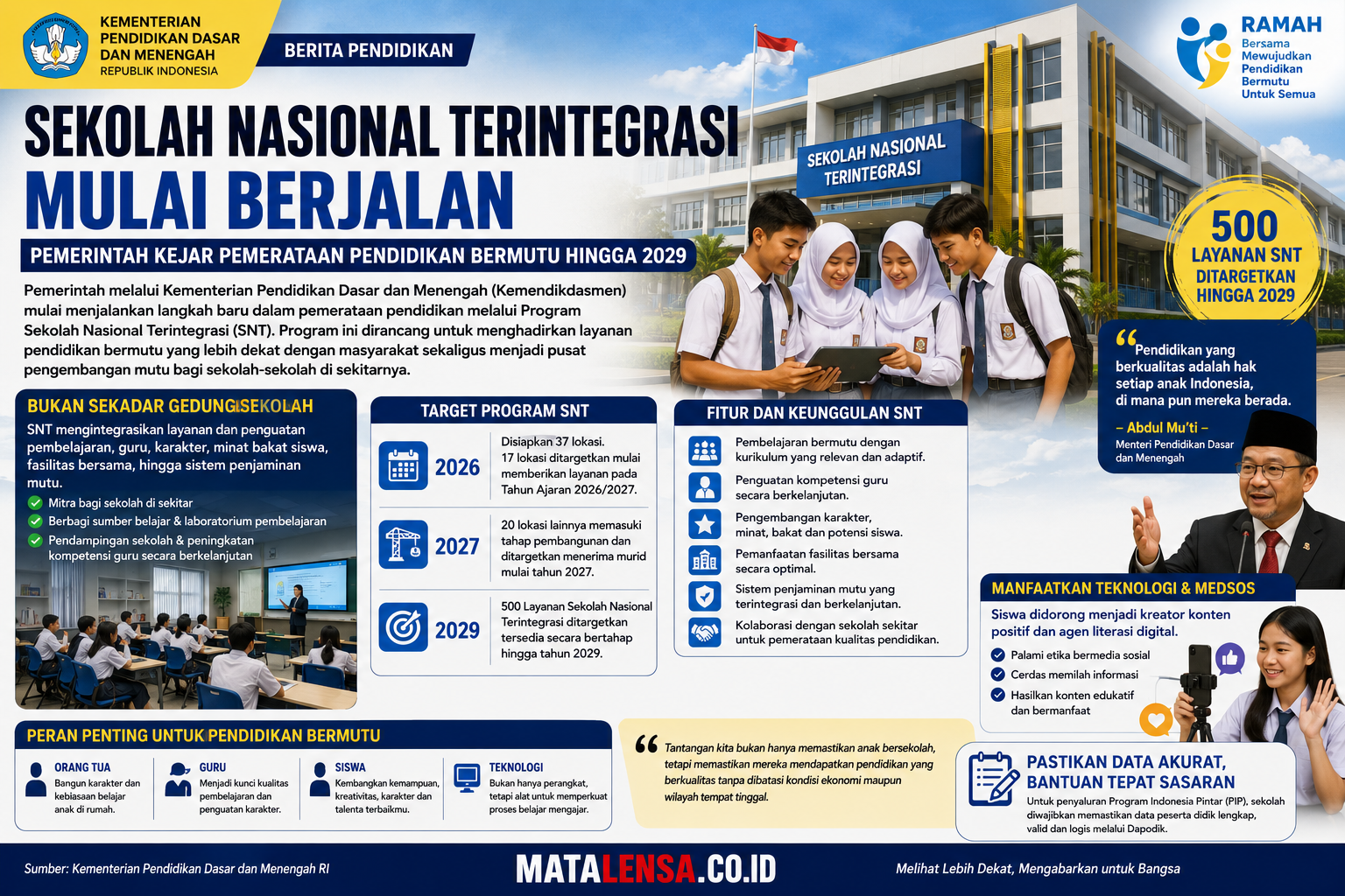 Sekolah Nasional Terintegrasi Mulai Berjalan, Pemerintah Kejar Pemerataan Pendidikan Bermutu hingga 2029