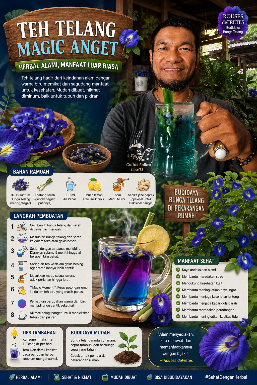 Dari Pekarangan Menjadi Sumber Kesehatan: Rouses deFretes Budidayakan Bunga Telang, Hadirkan Edukasi Herbal Alami untuk Masyarakat