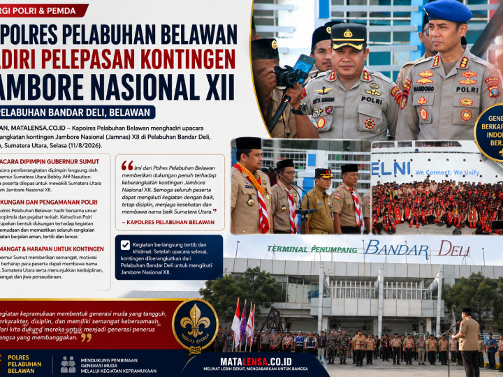 Kapolres Pelabuhan Belawan Hadiri Pelepasan Kontingen Jambore Nasional XII di Pelabuhan Bandar Deli