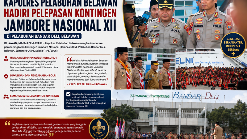 Kapolres Pelabuhan Belawan Hadiri Pelepasan Kontingen Jambore Nasional XII di Pelabuhan Bandar Deli