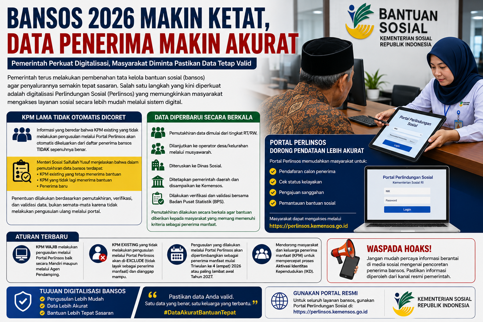Bansos 2026 Makin Ketat : Pemerintah Perkuat Digitalisasi Data, KPM Diminta Pastikan Data Tetap Valid