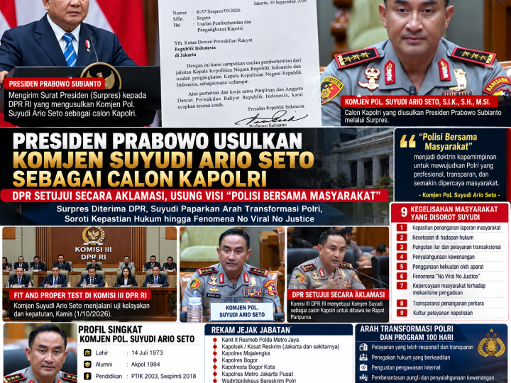 Surpres Prabowo Masuk DPR, Komjenpol Suyudi Paparkan Transformasi Polri: “Lapor Tak Harus Viral”
